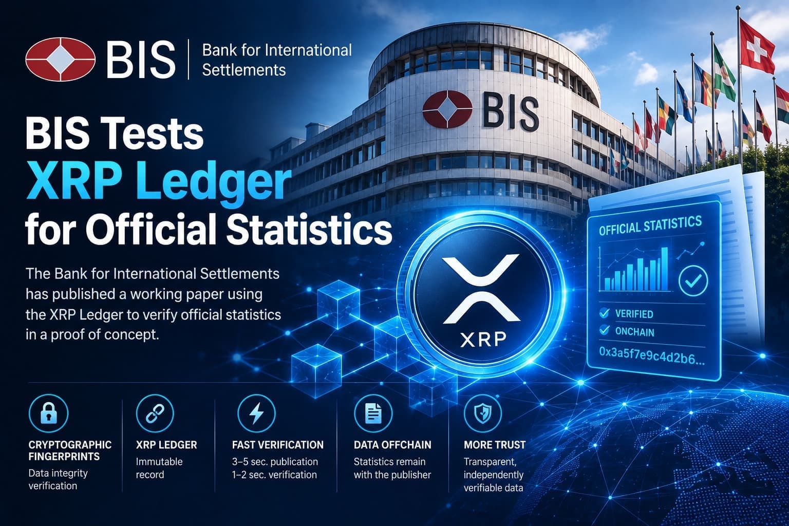 BIS Tests XRP Ledger for Official Statistics